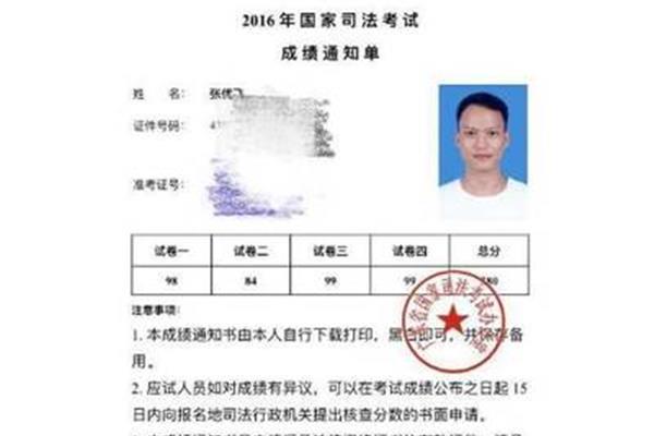 国家司法考试