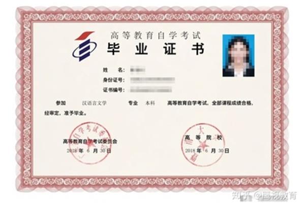 函授本科是什么