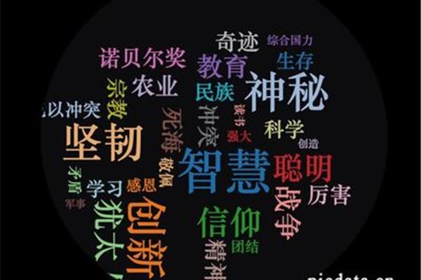 形容团结的词语