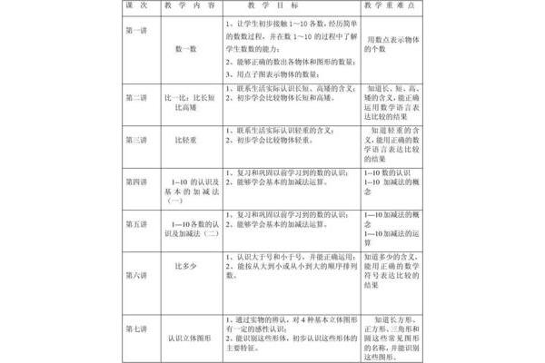 幼小衔接工作计划