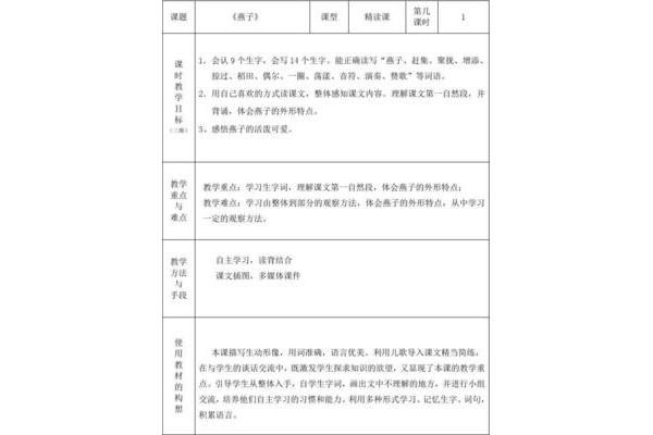 燕子教学设计