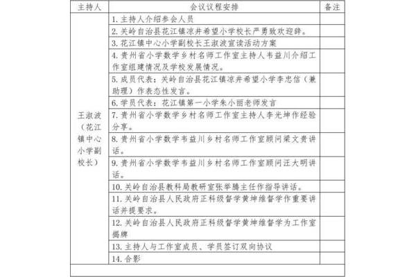 会议议程安排