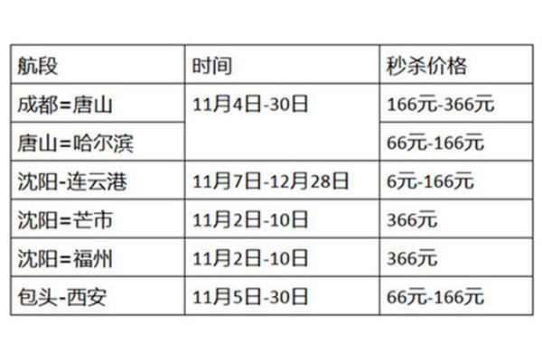 河北邯郸市