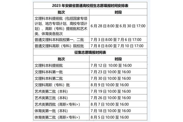 几月几号高考