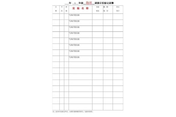 实验记录本模板