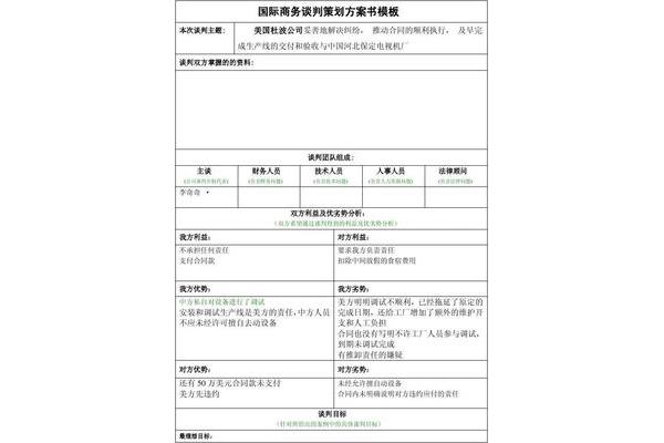 谈判方案模板