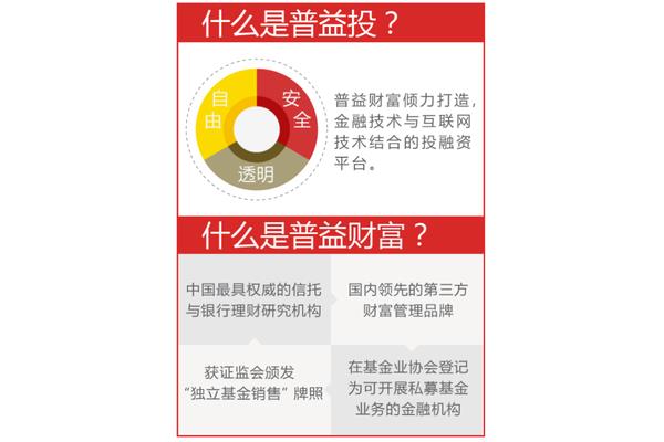 超前是什么意思
