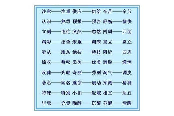 辛苦近义词
