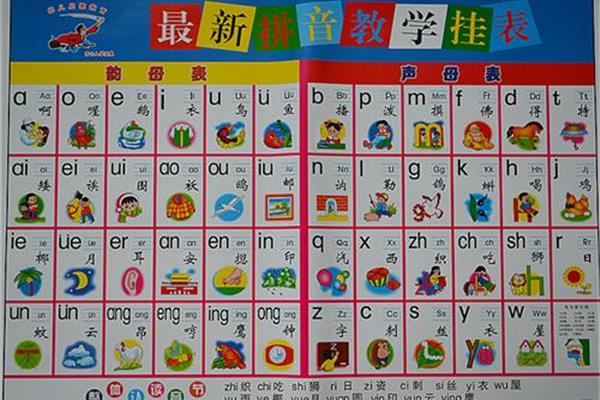 26个拼音字母表