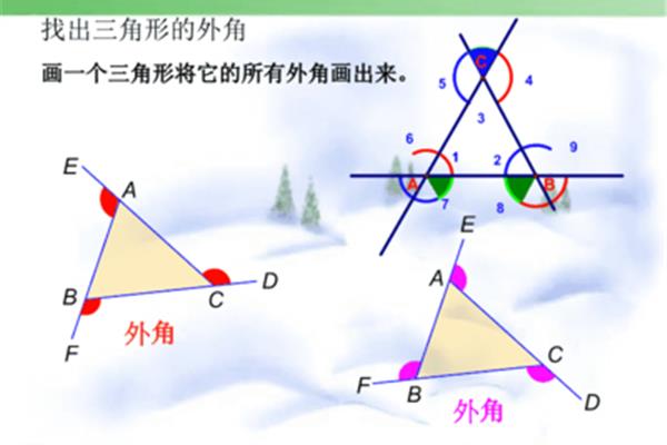 三角形外角