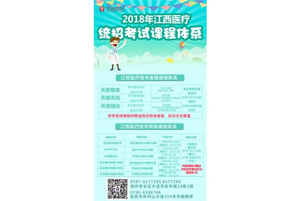 医院咨询招聘