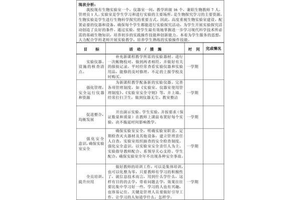 实验室工作计划
