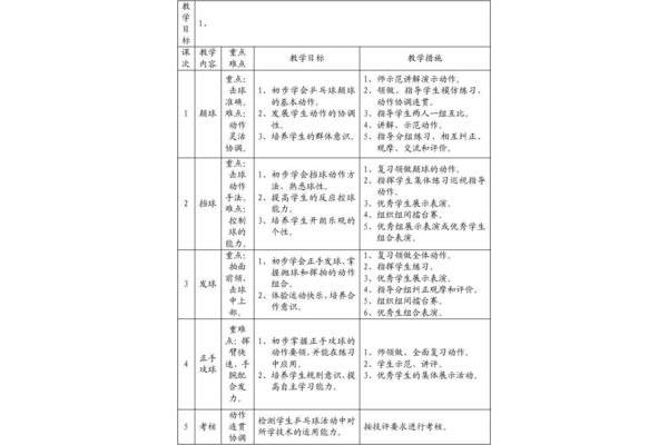 小学体育工作计划