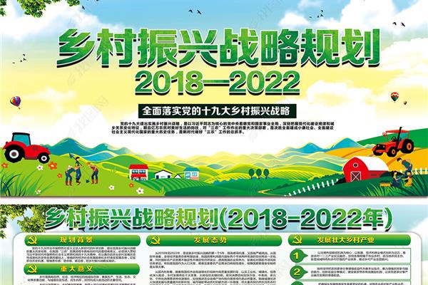 乡村振兴战略内容