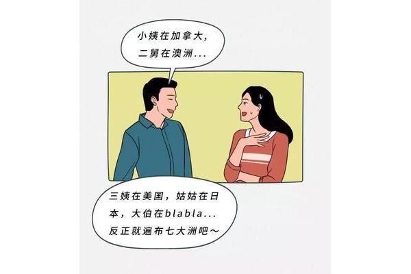 我的小姨漫画