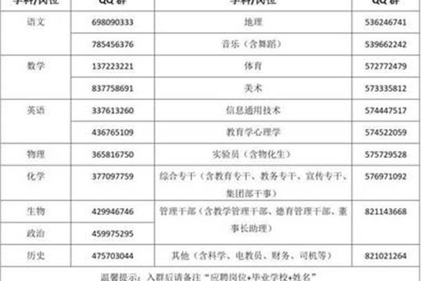 长沙教师招聘