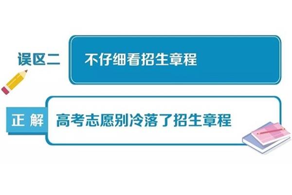 教育部阳光高考