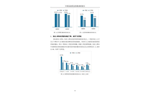 如何写调研报告