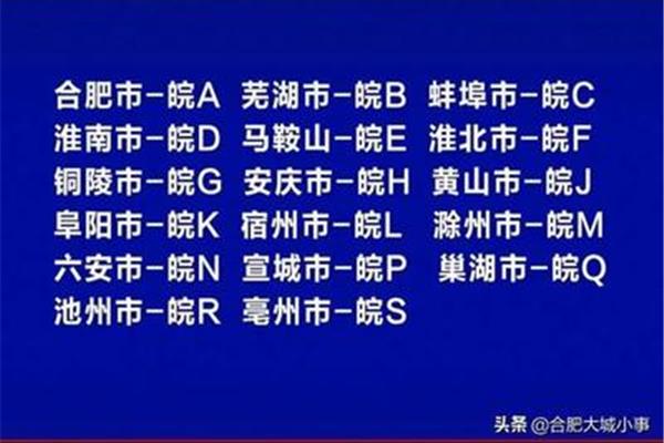 安徽车牌号查询