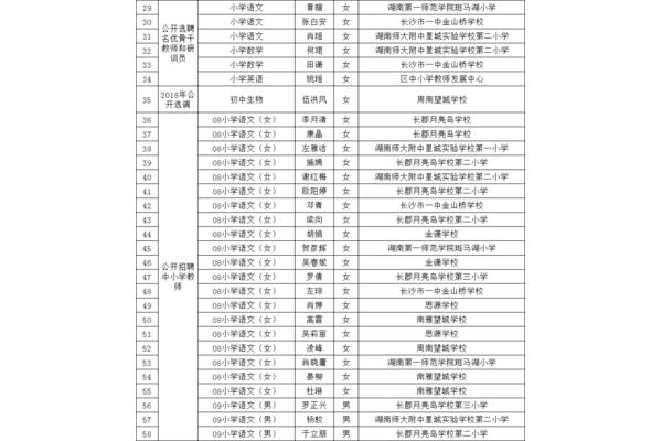 长沙教师招聘
