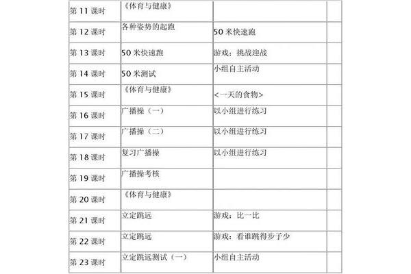 小学体育工作计划