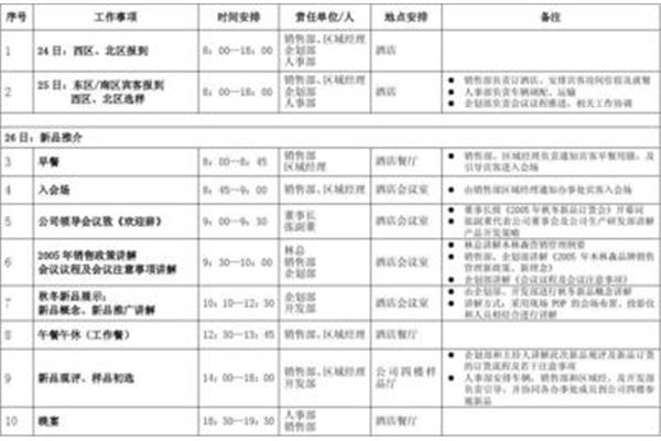 会议议程安排