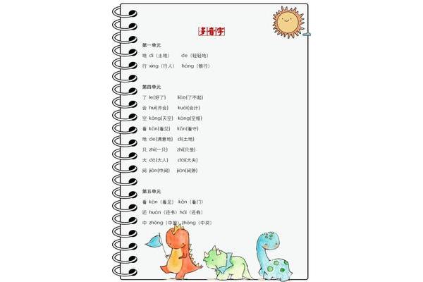 地是多音字吗