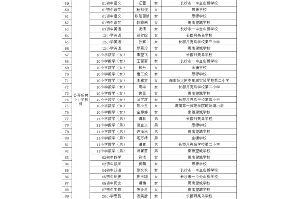 长沙教师招聘