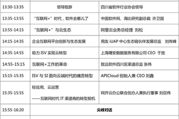 会议议程安排