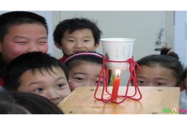 纸杯烧水的原理