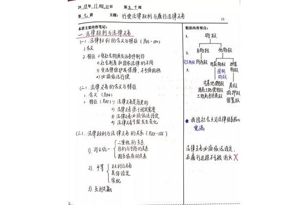 他物权是什么意思