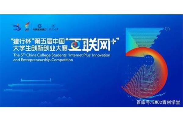 创业创新大赛
