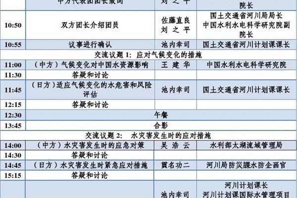 会议议程安排