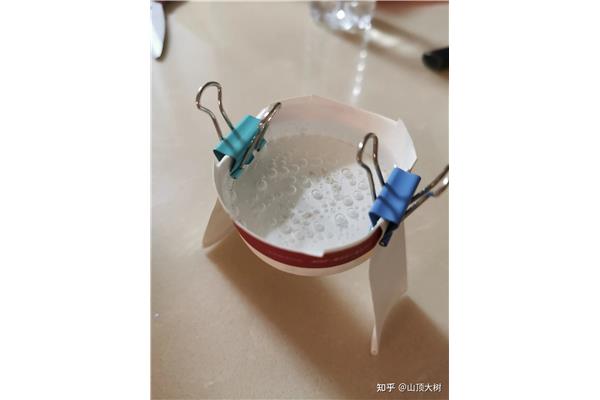纸杯烧水的原理
