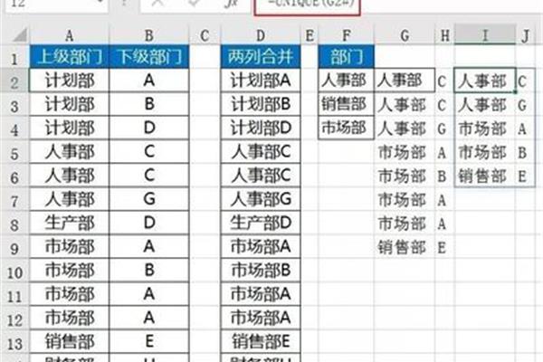 unique函数