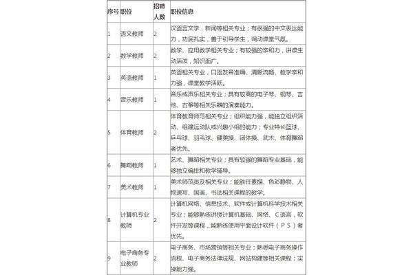 长沙教师招聘
