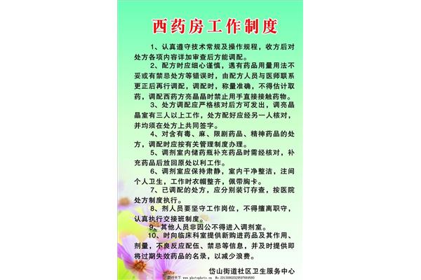 药房工作内容