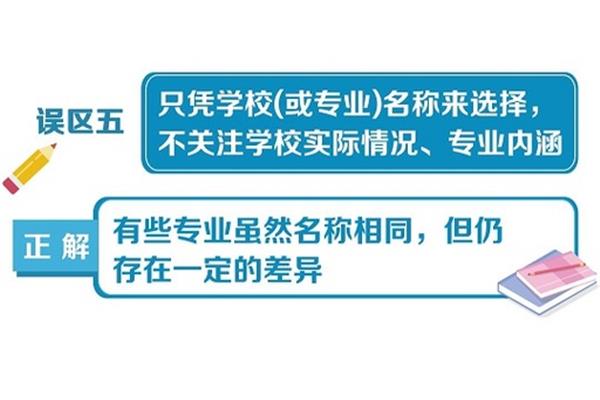 教育部阳光高考