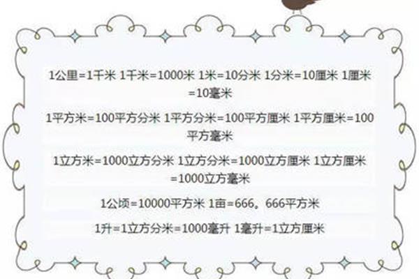 毫米和米换算
