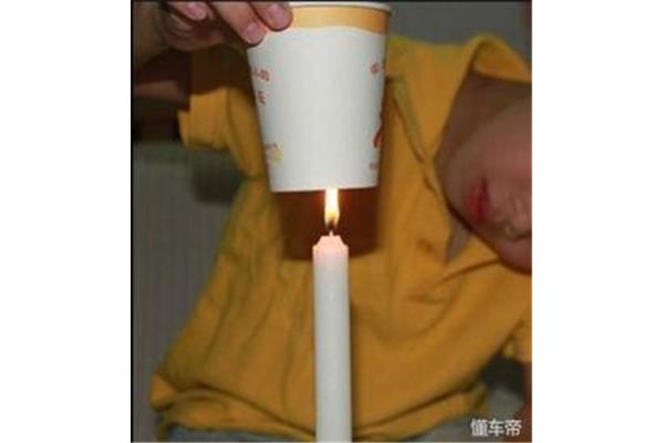 纸杯烧水的原理