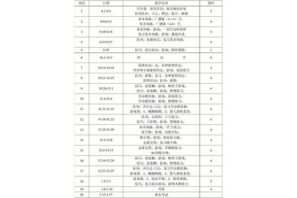 小学体育工作计划