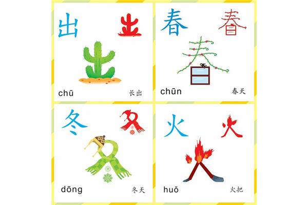 看图识字卡片