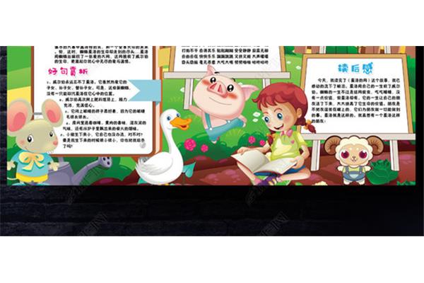 夏洛的网观后感