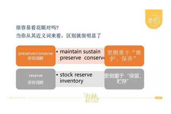 储存的近义词