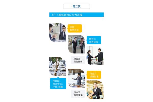 商务接待礼仪