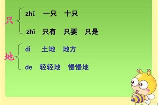 地是多音字吗