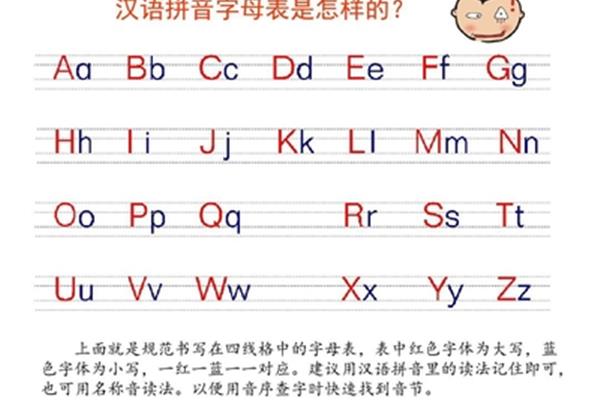 26个拼音字母表