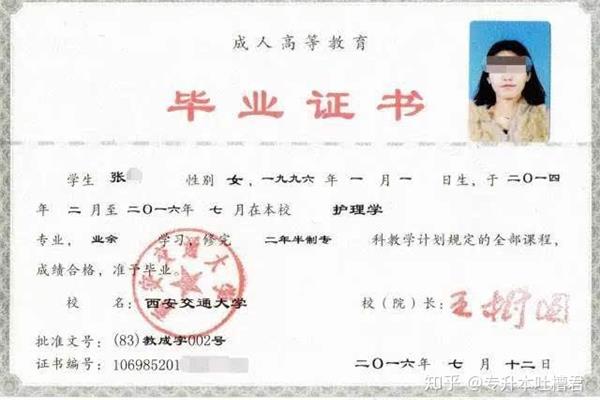 函授本科是什么
