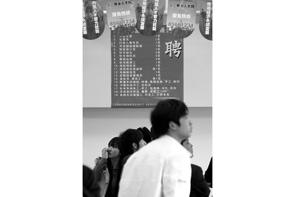 中国纺织招聘网