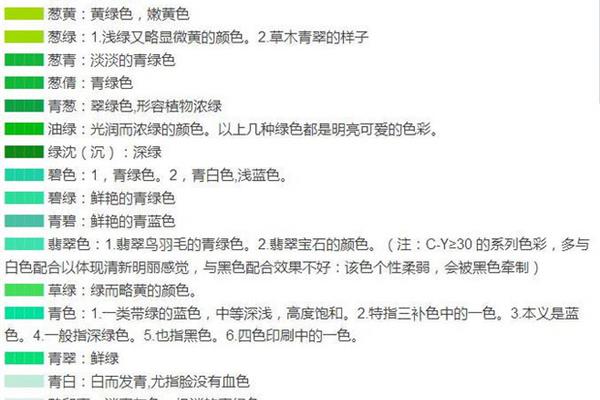 古代颜色名称